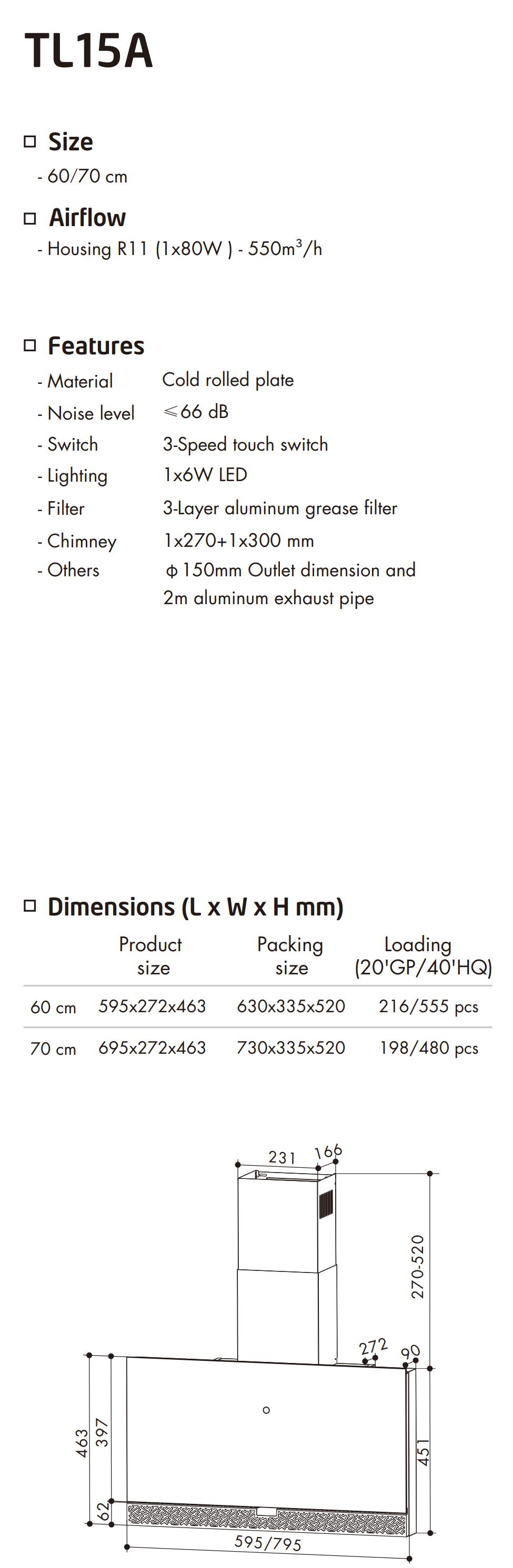 TL15A